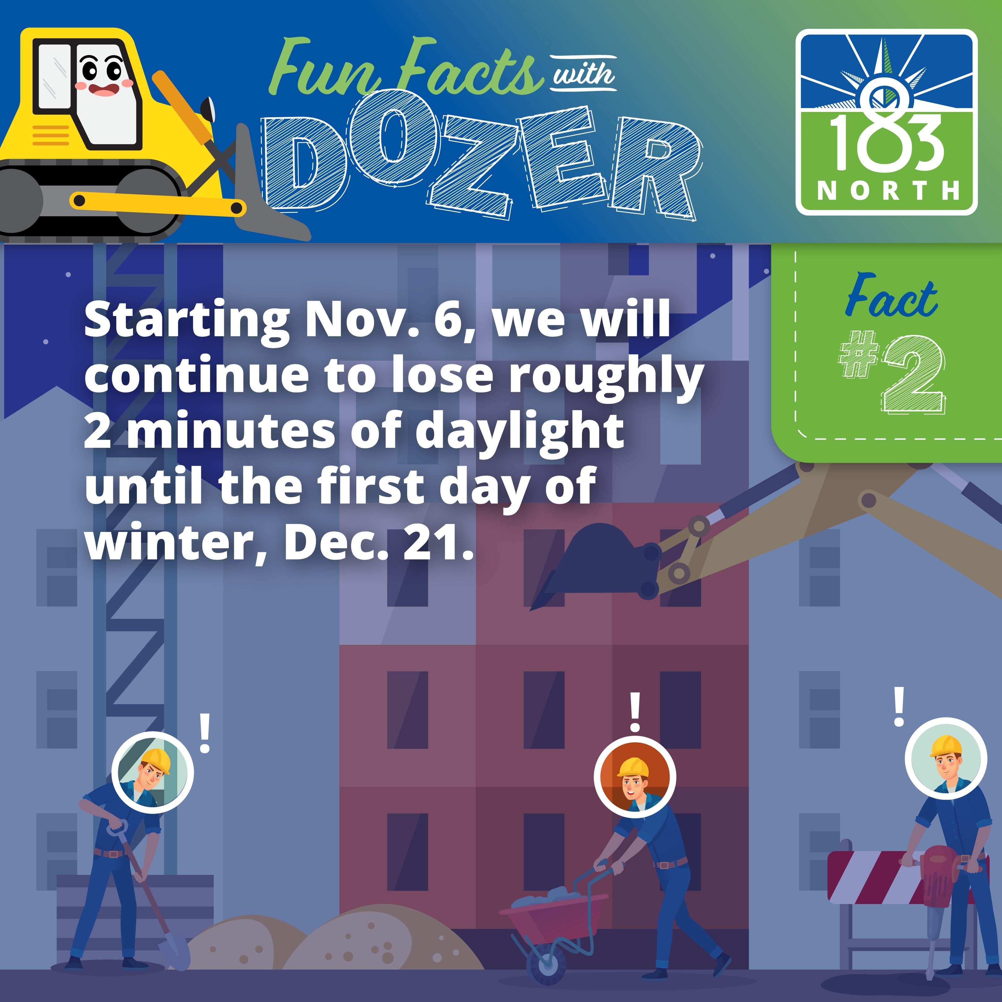 Fun Fact #2: Starting Nov. 6, we will continue to lose roughly 2 minutes of daylight until the first day of winter, Dec. 21.